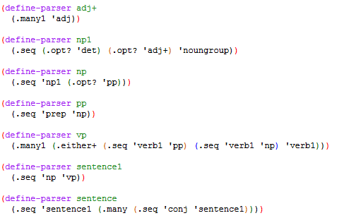 Experimenting with A Lisp-based Monadic Parser Combinator – Rangarajan ...